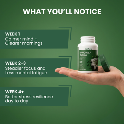NATRUME RHODIOLA ROSEA